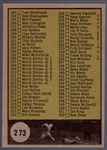 1961 Topps Bb- 6 Diff
