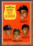 1962 Topps Bb- #53 AL Home Run Leaders- Maris 61!