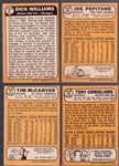 1968 Topps Bb- 80 Diff
