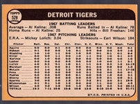 1968 Topps Bb- #528 Detroit Tigers Team