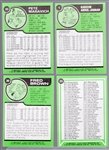 1977-78 Topps Bask- 30 Diff