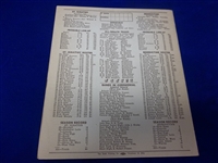 11/25/50 Benedictine vs. St. Ignatius Cleveland City High School Championship Program