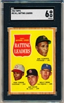 1962 Topps Baseball- #52 NL Batting Leaders- Clemente/ Pinson/ K. Boyer/ Moon- SGC 6 (EM)