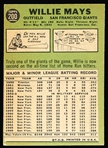 1967 Topps Baseball- #200 Willie Mays, Giants