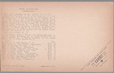 1928 Exhibit Boxing- Babe McCorgary, Oklahoma