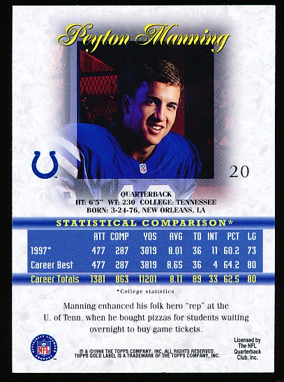 1998 Topps Gold Label Ftbl.- #20 Peyton Manning RC, Colts