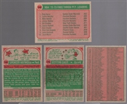 1973-74 Topps Bask- 30 Diff