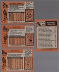 1975-76 Topps Hockey- 25 Diff