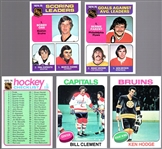 1975-76 Topps Hockey- 20 Diff