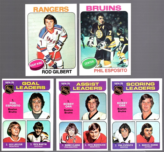 1975-76 Topps Hockey- 25 Diff