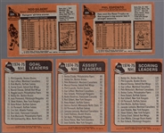 1975-76 Topps Hockey- 25 Diff