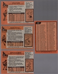 1975-76 Topps Hockey- 25 Diff
